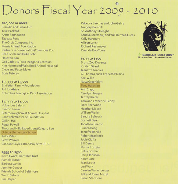 gorilla doctor's donor list